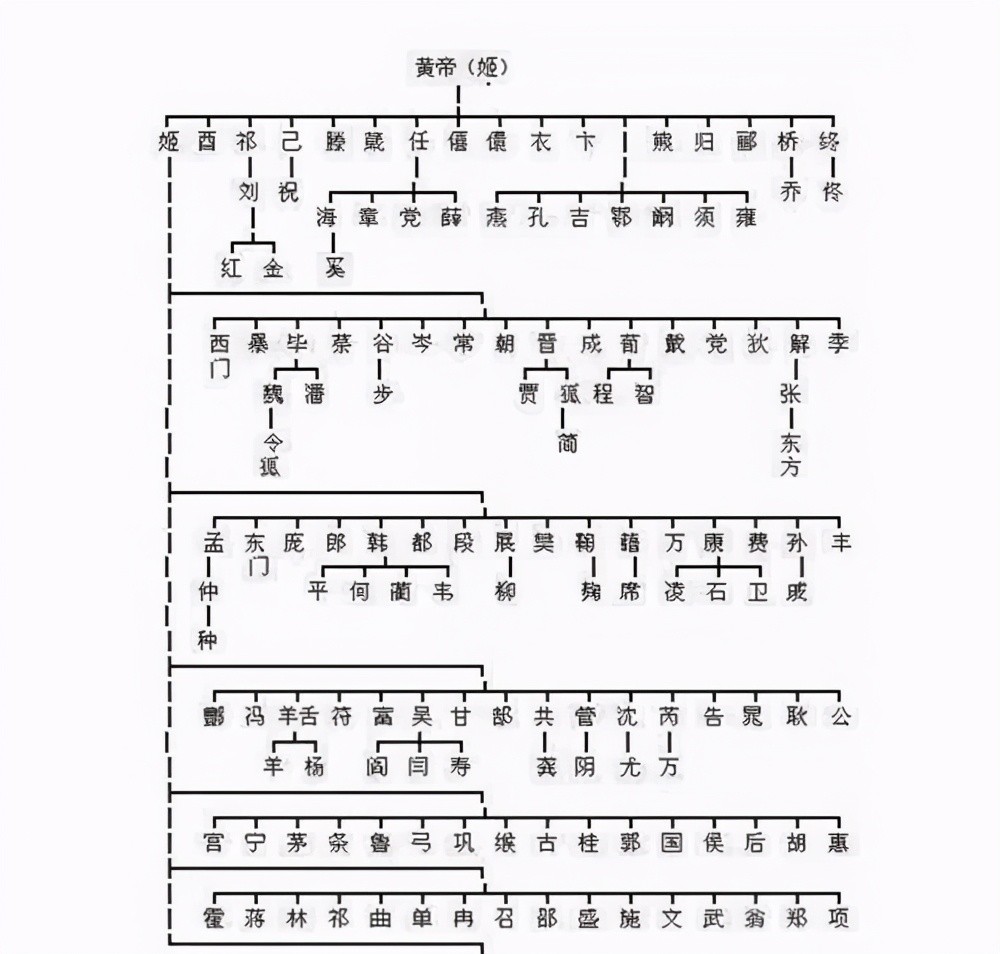 吕姓洋气男孩名字，姓吕有内涵的女孩名字