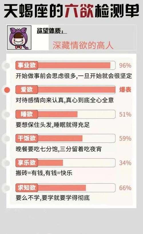 双鱼座出轨的表现，白羊女出轨的9个表现