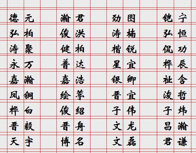 帮宝宝取名，如何帮女宝宝取名字