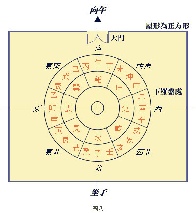 今天风水，今日风水吉凶