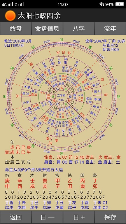 风水系列，怎么看风水