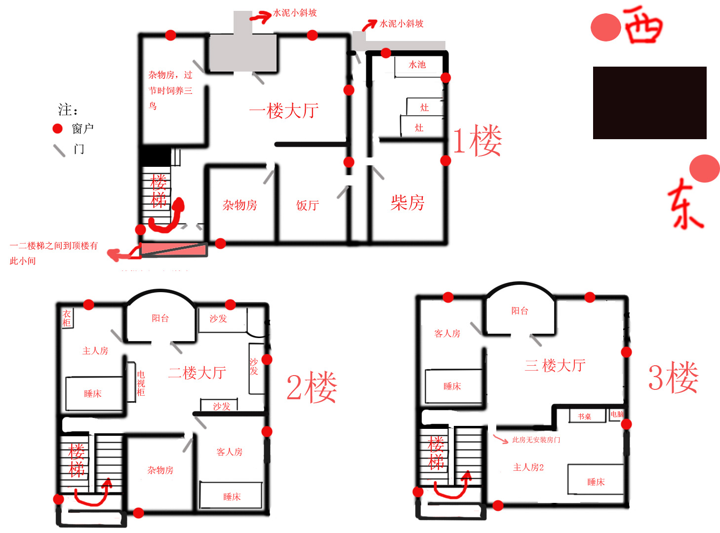 屋子的风水，9个客厅招财的风水布局