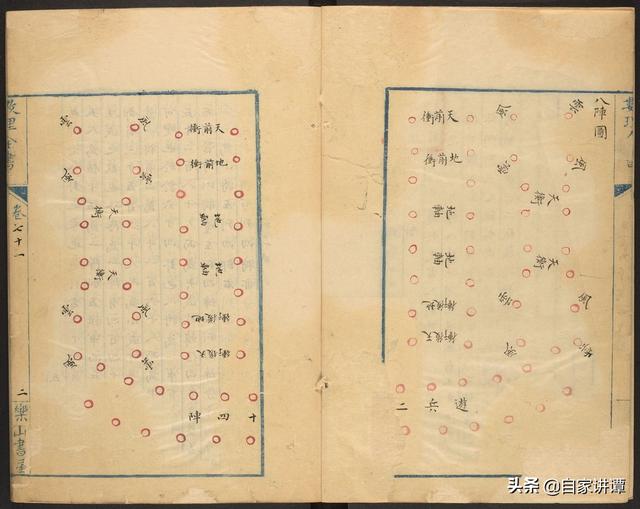 奇门遁甲类古籍——《太白兵备统宗宝鉴》16《八阵图》