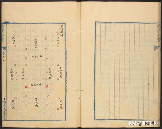 奇门遁甲类古籍——《太白兵备统宗宝鉴》16《八阵图》