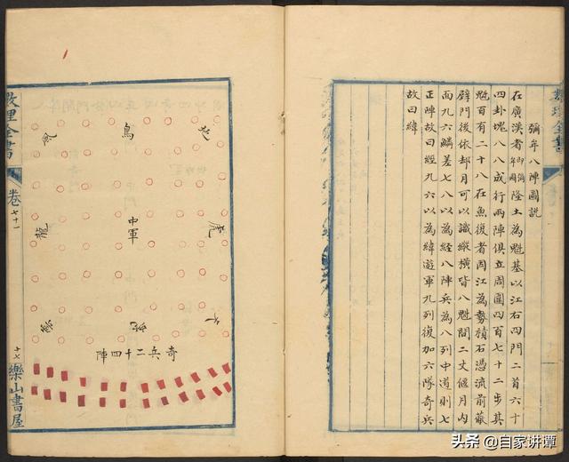 奇门遁甲类古籍——《太白兵备统宗宝鉴》16《八阵图》