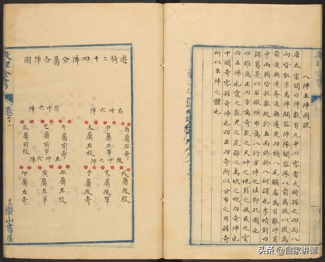 奇门遁甲类古籍——《太白兵备统宗宝鉴》16《八阵图》