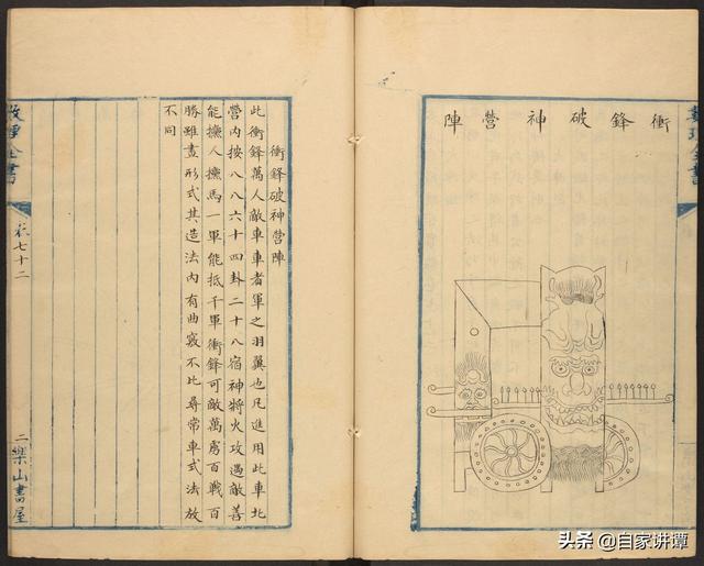 奇门遁甲类古籍——《太白兵备统宗宝鉴》16《八阵图》