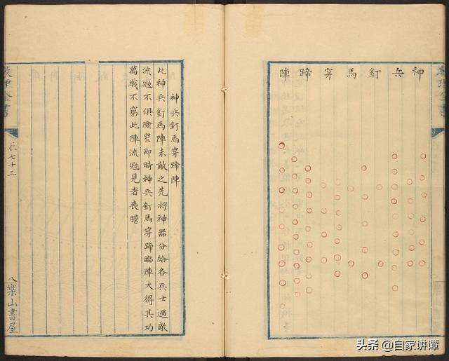 奇门遁甲类古籍——《太白兵备统宗宝鉴》16《八阵图》