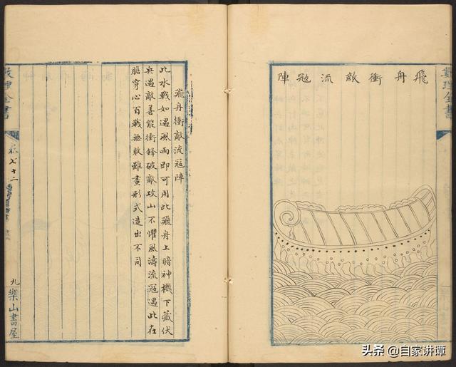 奇门遁甲类古籍——《太白兵备统宗宝鉴》16《八阵图》