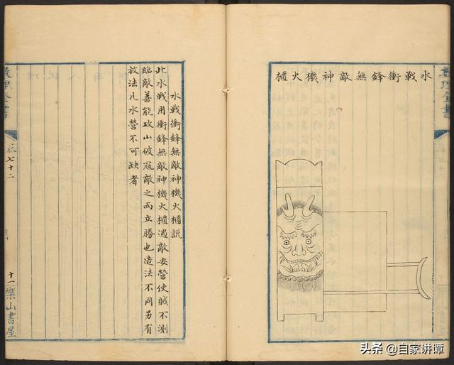 奇门遁甲类古籍——《太白兵备统宗宝鉴》16《八阵图》