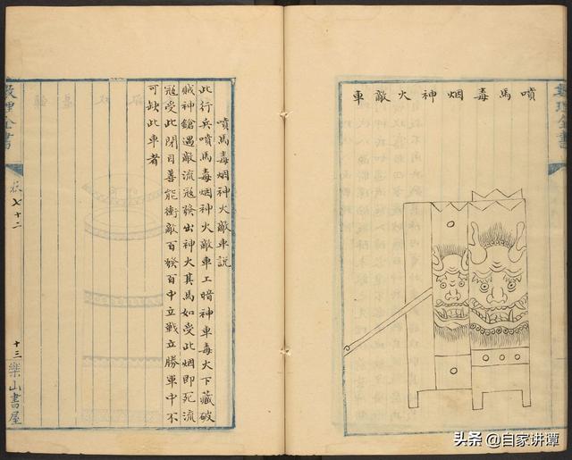 奇门遁甲类古籍——《太白兵备统宗宝鉴》16《八阵图》