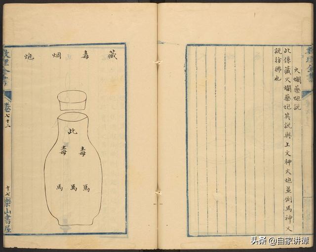 奇门遁甲类古籍——《太白兵备统宗宝鉴》16《八阵图》