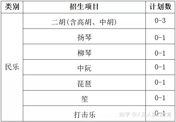 2022年起女孩名字，鼠年女孩洋气名字