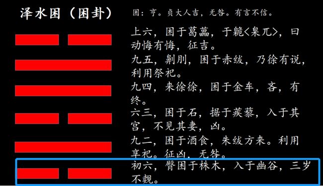 泽 易经，易经4096种变化