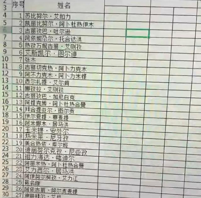 90后家长太皮了，给孩子取名个个“与众不同”，老师点名心好累