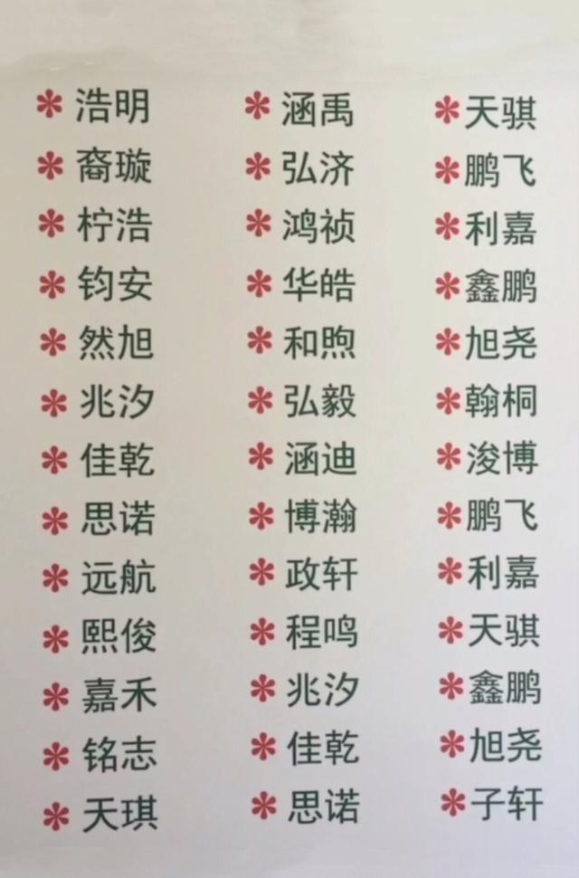 女孩名字依什么好听，中间依字取名