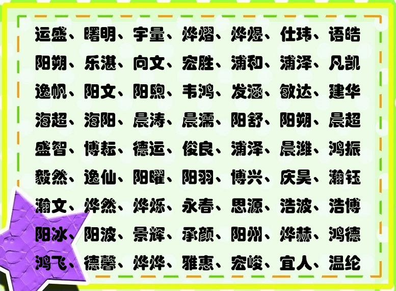 2019属猪宝宝取名 男孩，属猪的吉祥名字男孩