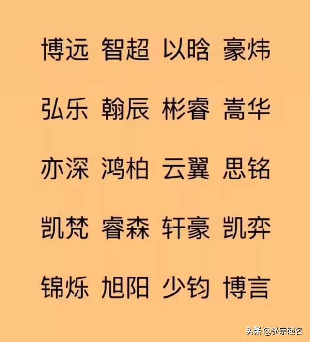 迪起名男孩名字，迪字开头的名字