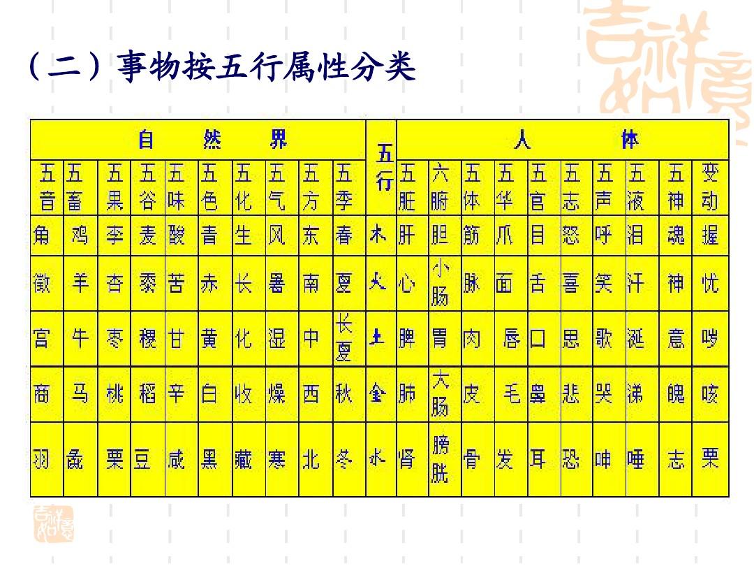 五行网站，算命网站哪个最准