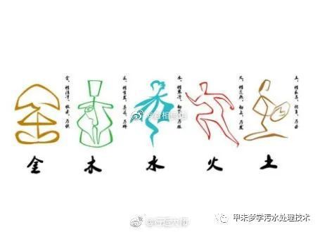 佳五行属什么，悦五行属什么