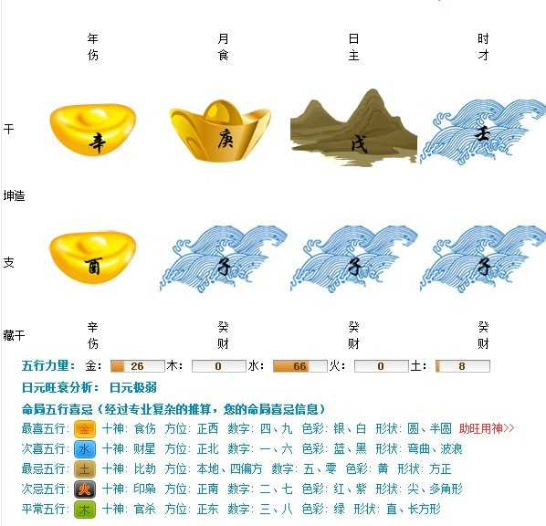 10月26日什么五行，今天农历多少几月几日