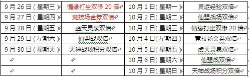 10月26日什么五行，今天农历多少几月几日