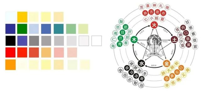五行的颜色，五行颜色对照表