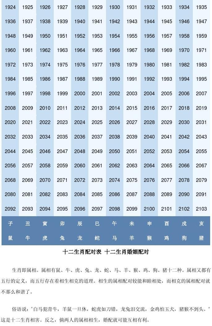 1981年五行，1981年属鸡五行属于什么命