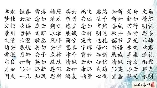 取名字大全诗经，从诗经楚辞取名字