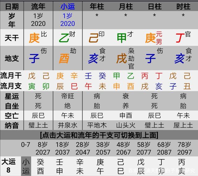 八字命理格局查询，八字解析免费