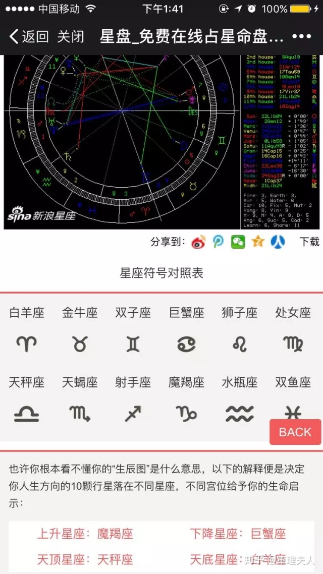 天底星座射手座，天顶双子座的女人