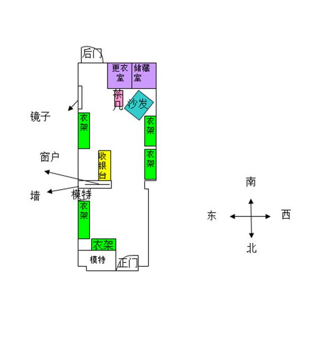 坐南朝北的风水，坐南朝北厨房方位