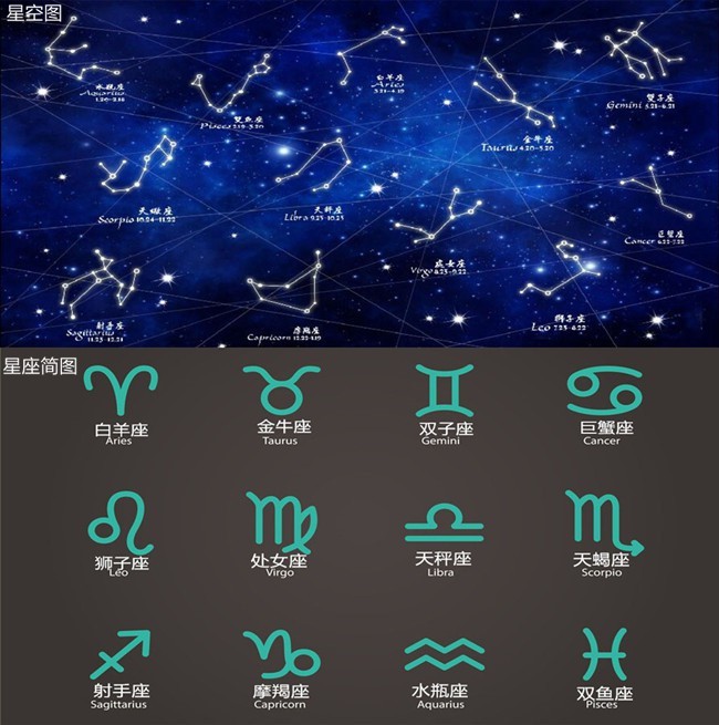 处女座跟什么星座配，处座男最怕的星座女