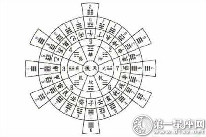 风水一，风水一字横案出什么人