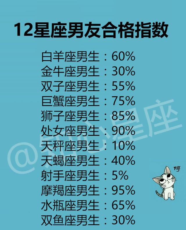 双子座样子，双子座的女生很可怕