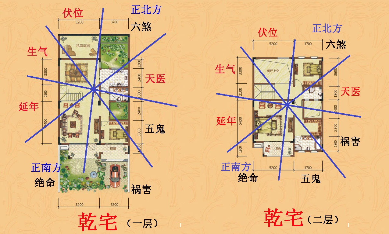 有风水一说吗，风水确有其事吗