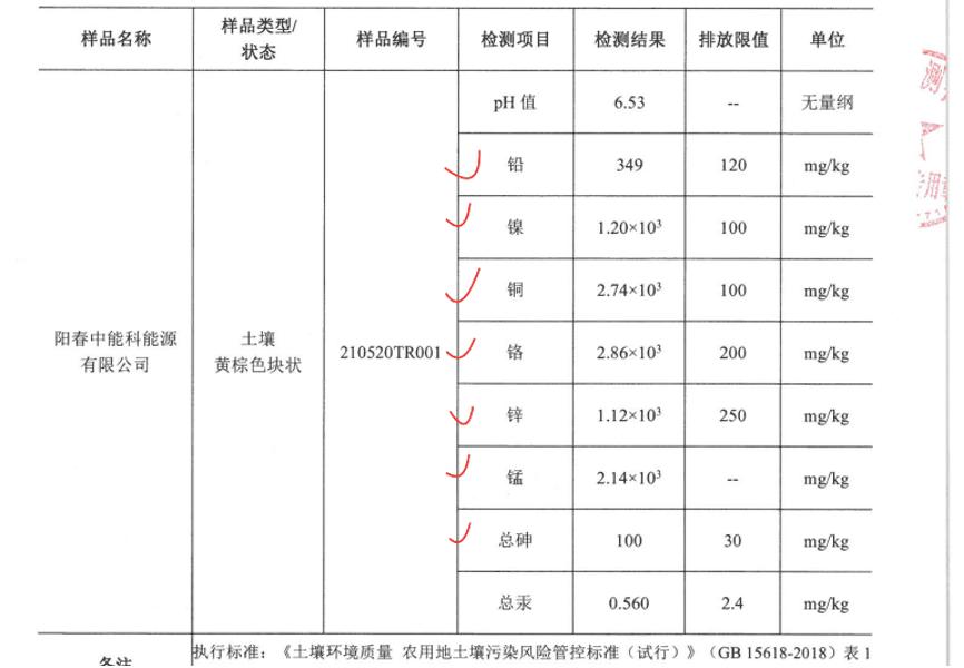 2022年姓蔡的男孩名字，姓蔡男孩取什么名字好