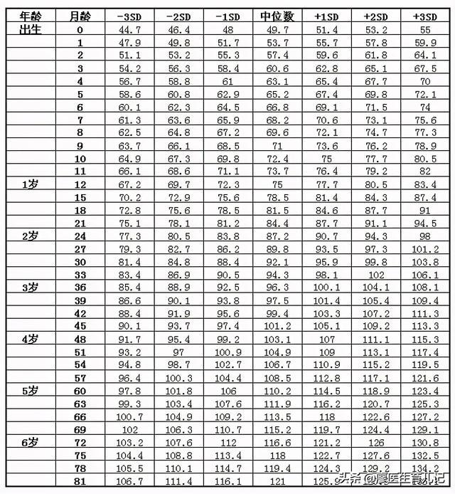 九月份女宝宝取名，猪年女宝宝取名大全