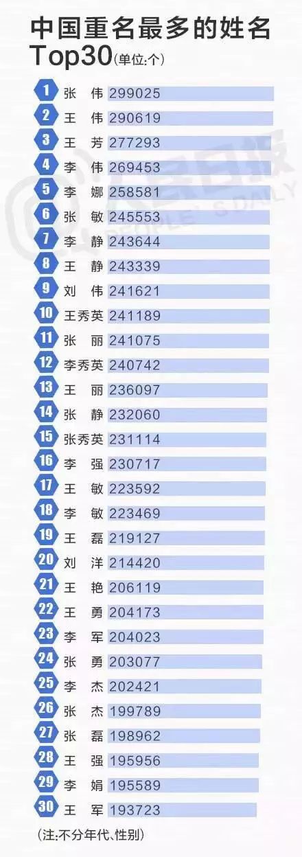 敏字取名男孩，用敏字取名好不好