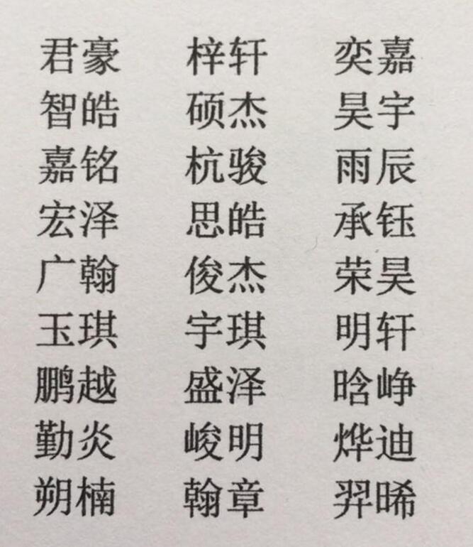 初字取名寓意，初字取名