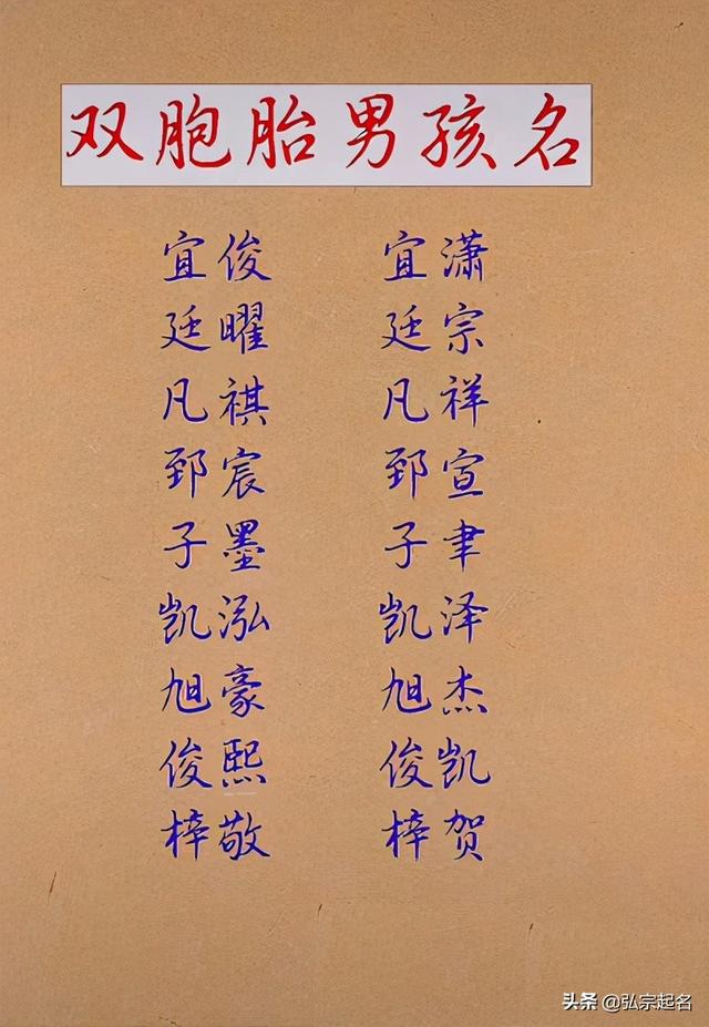 瀹濆疂璧峰悕锛氱敓鍙岃優鑳庤繖涔堝彇鍚嶏紝鍓嶇▼浼奸敠