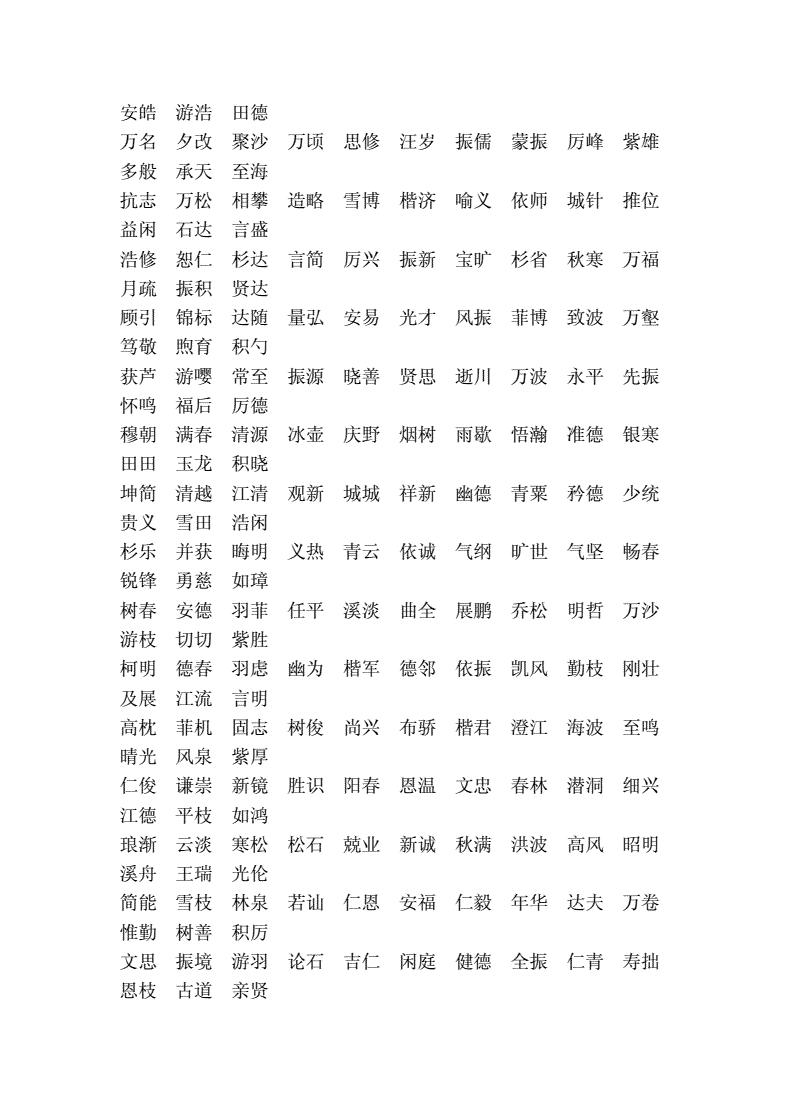 取名性张，张姓取名字大全