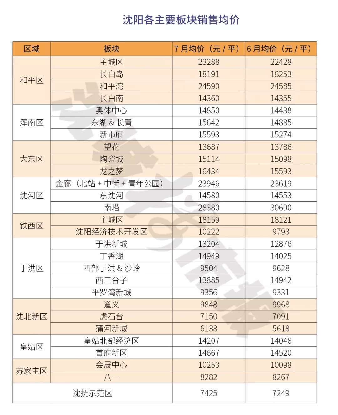 沈起名字大全男孩，独特好听的沈姓男孩名字四字