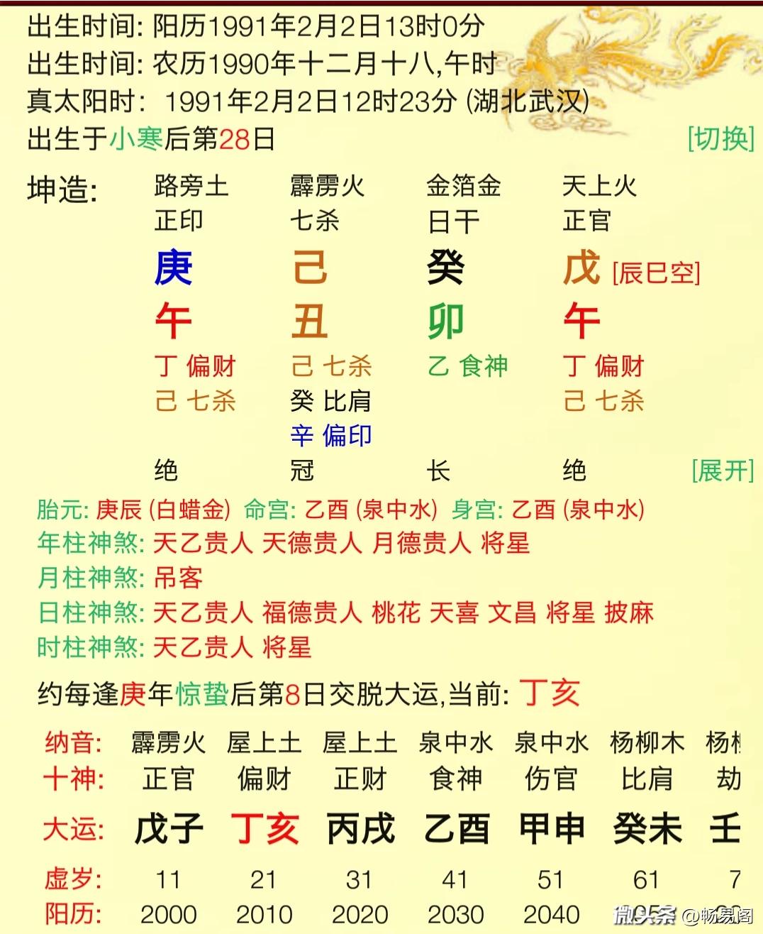 五行喜用，怎么算八字喜用五行