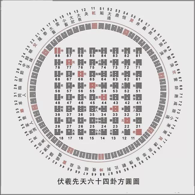 庆五行，慧字五行属什么