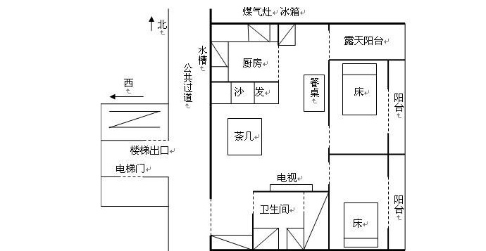 住宅楼层风水，居家楼层风水