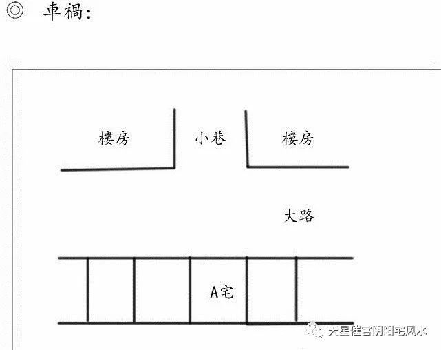 风水路冲，屋后有路冲怎样化解