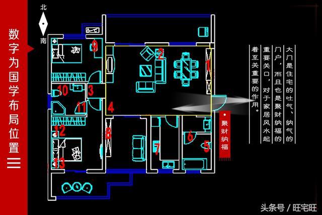 旺宅十大风水布局，非常旺宅风水