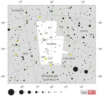 射手座星图，射手座太阳星座查询