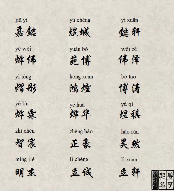 四字起名网，四字洋气名字大全